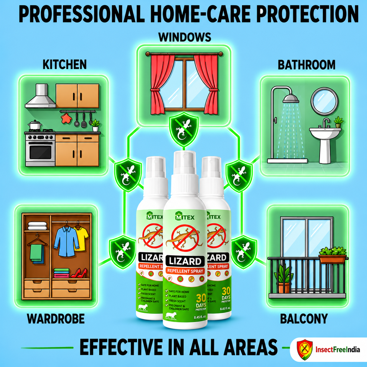 Lizard Shield Pro Spray – Buy 1 Get 2 FREE (Limited Time Offer)